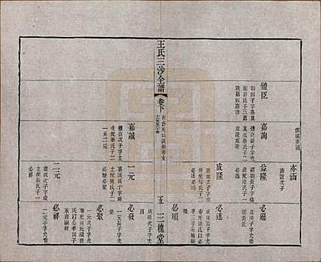 江苏[王姓] 王氏三沙全谱不分卷 — 清光绪二年（1876）_九十六.pdf