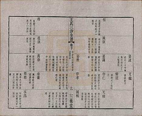 江苏[王姓] 王氏三沙全谱不分卷 — 清光绪二年（1876）_九十六.pdf