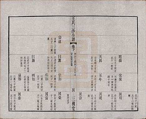 江苏[王姓] 王氏三沙全谱不分卷 — 清光绪二年（1876）_九十七.pdf