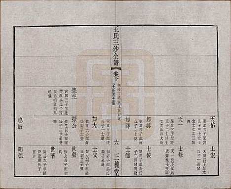 江苏[王姓] 王氏三沙全谱不分卷 — 清光绪二年（1876）_九十七.pdf