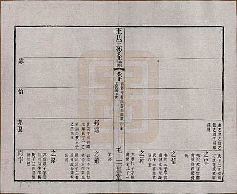 江苏[王姓] 王氏三沙全谱不分卷 — 清光绪二年（1876）_九十九.pdf