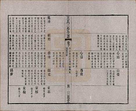 江苏[王姓] 王氏三沙全谱不分卷 — 清光绪二年（1876）_一百.pdf