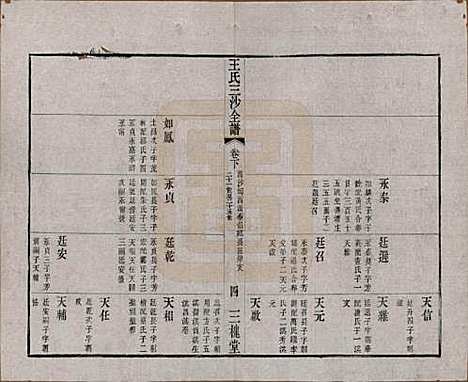 江苏[王姓] 王氏三沙全谱不分卷 — 清光绪二年（1876）_一百一.pdf