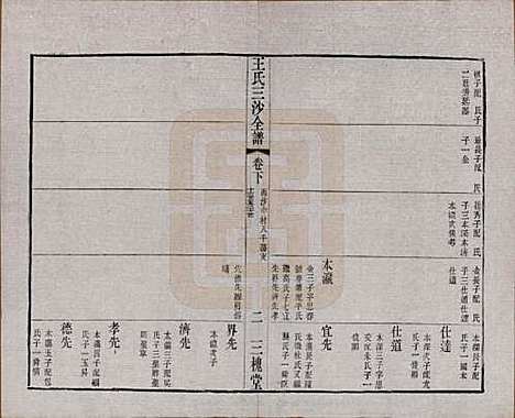 江苏[王姓] 王氏三沙全谱不分卷 — 清光绪二年（1876）_一百三.pdf