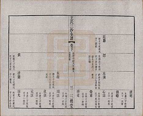 江苏[王姓] 王氏三沙全谱不分卷 — 清光绪二年（1876）_一百三.pdf