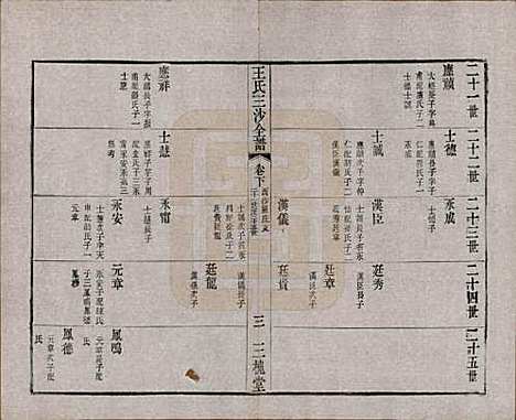 江苏[王姓] 王氏三沙全谱不分卷 — 清光绪二年（1876）_一百四.pdf