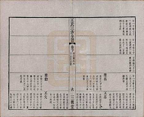 江苏[王姓] 王氏三沙全谱不分卷 — 清光绪二年（1876）_一百四.pdf