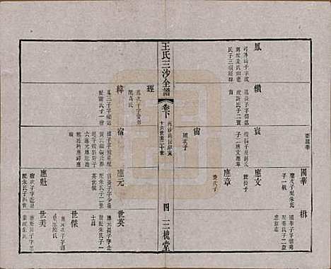 江苏[王姓] 王氏三沙全谱不分卷 — 清光绪二年（1876）_一百七.pdf