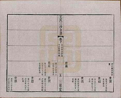 江苏[王姓] 王氏三沙全谱不分卷 — 清光绪二年（1876）_一百七.pdf