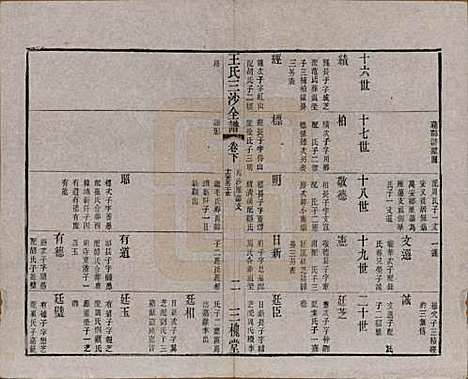 江苏[王姓] 王氏三沙全谱不分卷 — 清光绪二年（1876）_一百八.pdf