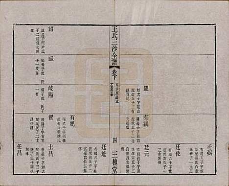 江苏[王姓] 王氏三沙全谱不分卷 — 清光绪二年（1876）_一百八.pdf