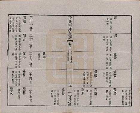 江苏[王姓] 王氏三沙全谱不分卷 — 清光绪二年（1876）_一百八.pdf