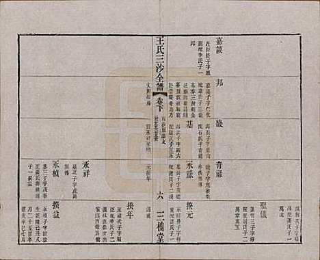 江苏[王姓] 王氏三沙全谱不分卷 — 清光绪二年（1876）_一百八.pdf