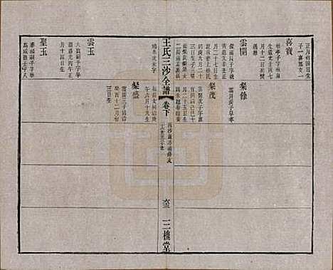 江苏[王姓] 王氏三沙全谱不分卷 — 清光绪二年（1876）G113.pdf