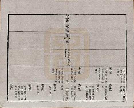 江苏[王姓] 王氏三沙全谱不分卷 — 清光绪二年（1876）G114.pdf