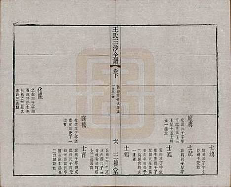 江苏[王姓] 王氏三沙全谱不分卷 — 清光绪二年（1876）G114.pdf