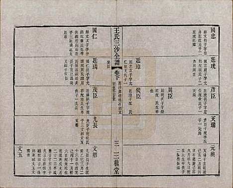 江苏[王姓] 王氏三沙全谱不分卷 — 清光绪二年（1876）G115.pdf