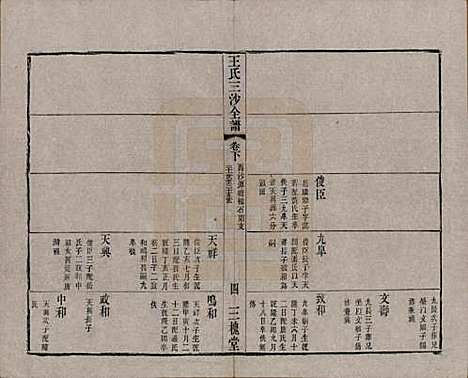 江苏[王姓] 王氏三沙全谱不分卷 — 清光绪二年（1876）G115.pdf