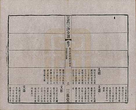 江苏[王姓] 王氏三沙全谱不分卷 — 清光绪二年（1876）G115.pdf