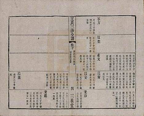 江苏[王姓] 王氏三沙全谱不分卷 — 清光绪二年（1876）G116.pdf