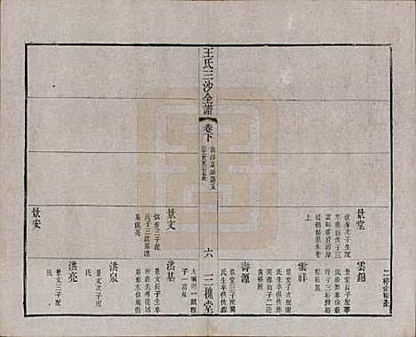 江苏[王姓] 王氏三沙全谱不分卷 — 清光绪二年（1876）G117.pdf