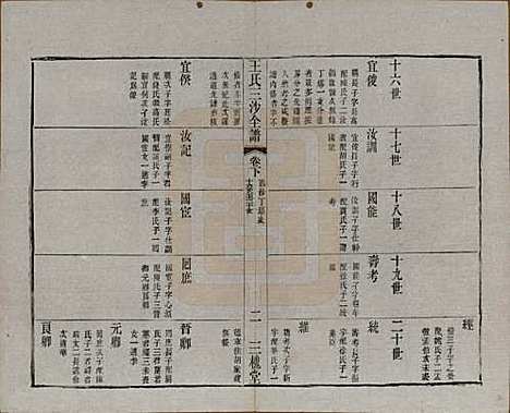 江苏[王姓] 王氏三沙全谱不分卷 — 清光绪二年（1876）G119.pdf