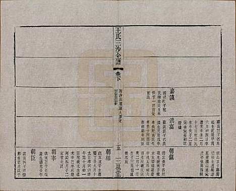 江苏[王姓] 王氏三沙全谱不分卷 — 清光绪二年（1876）G120.pdf