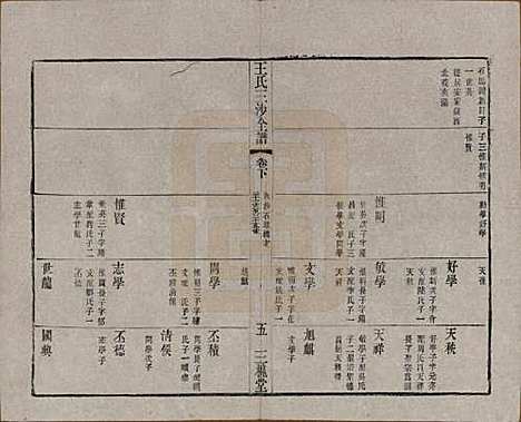 江苏[王姓] 王氏三沙全谱不分卷 — 清光绪二年（1876）G122.pdf