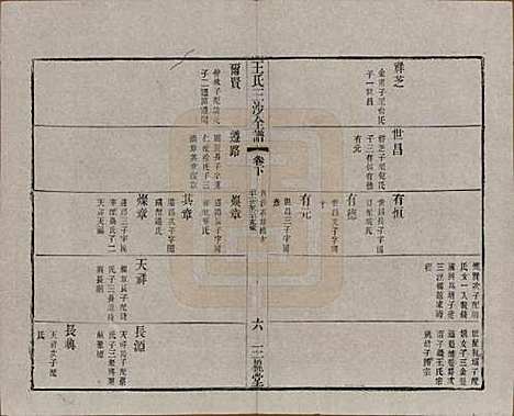 江苏[王姓] 王氏三沙全谱不分卷 — 清光绪二年（1876）G122.pdf