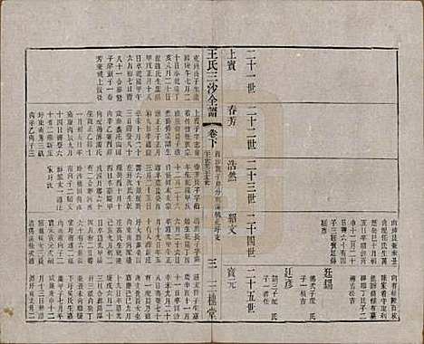 江苏[王姓] 王氏三沙全谱不分卷 — 清光绪二年（1876）G123.pdf