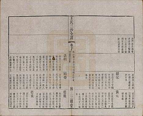 江苏[王姓] 王氏三沙全谱不分卷 — 清光绪二年（1876）G123.pdf