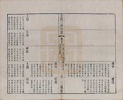 江苏[王姓] 王氏三沙全谱不分卷 — 清光绪二年（1876）G123.pdf