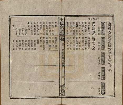 安徽[王姓] 王氏宗谱十四卷首一卷 — 清光绪二十二年（1896）_三.pdf