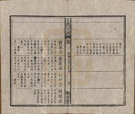 安徽[王姓] 王氏宗谱十四卷首一卷 — 清光绪二十二年（1896）_三.pdf