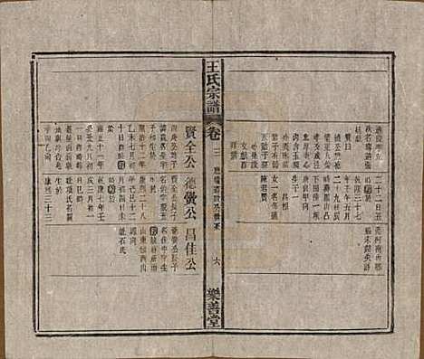 安徽[王姓] 王氏宗谱十四卷首一卷 — 清光绪二十二年（1896）_三.pdf