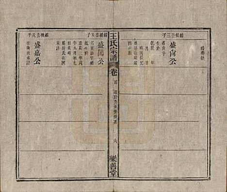 安徽[王姓] 王氏宗谱十四卷首一卷 — 清光绪二十二年（1896）_四.pdf