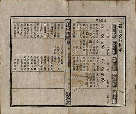 安徽[王姓] 王氏宗谱十四卷首一卷 — 清光绪二十二年（1896）_五.pdf