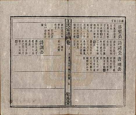 安徽[王姓] 王氏宗谱十四卷首一卷 — 清光绪二十二年（1896）_六.pdf