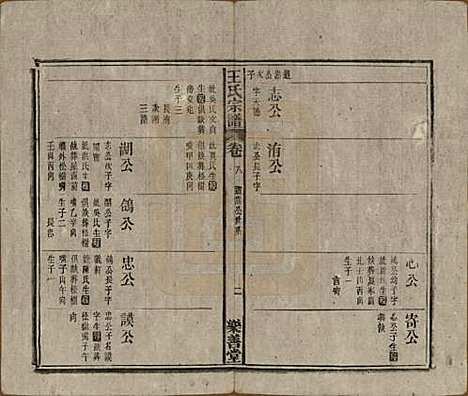 安徽[王姓] 王氏宗谱十四卷首一卷 — 清光绪二十二年（1896）_八.pdf