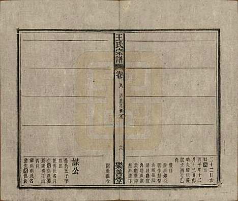 安徽[王姓] 王氏宗谱十四卷首一卷 — 清光绪二十二年（1896）_八.pdf