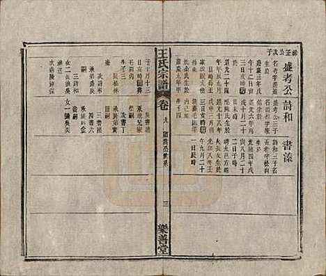 安徽[王姓] 王氏宗谱十四卷首一卷 — 清光绪二十二年（1896）_九.pdf