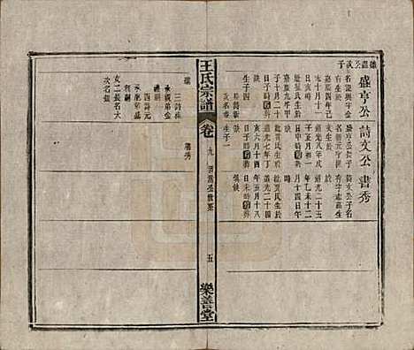 安徽[王姓] 王氏宗谱十四卷首一卷 — 清光绪二十二年（1896）_九.pdf