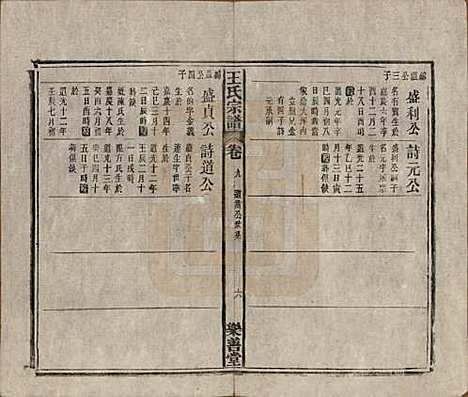 安徽[王姓] 王氏宗谱十四卷首一卷 — 清光绪二十二年（1896）_九.pdf