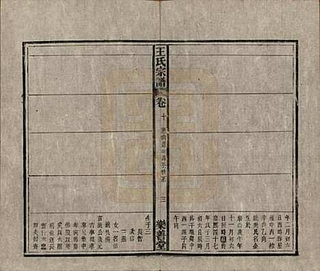 安徽[王姓] 王氏宗谱十四卷首一卷 — 清光绪二十二年（1896）_十.pdf