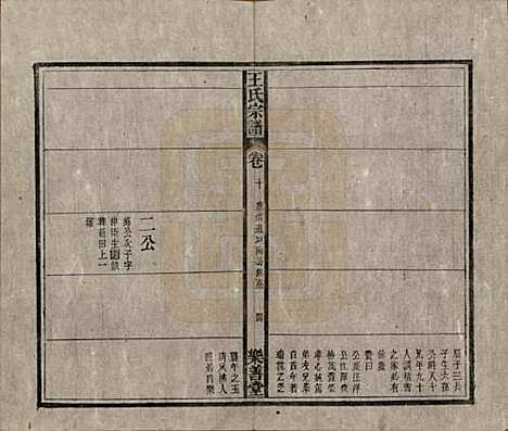 安徽[王姓] 王氏宗谱十四卷首一卷 — 清光绪二十二年（1896）_十.pdf