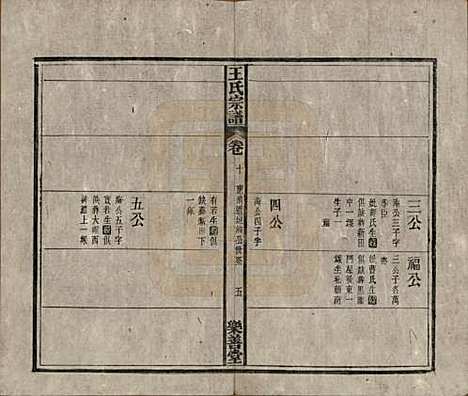 安徽[王姓] 王氏宗谱十四卷首一卷 — 清光绪二十二年（1896）_十.pdf