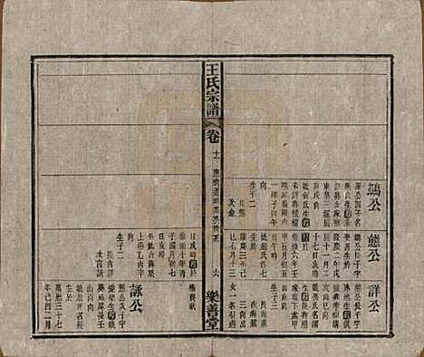 安徽[王姓] 王氏宗谱十四卷首一卷 — 清光绪二十二年（1896）_十一.pdf