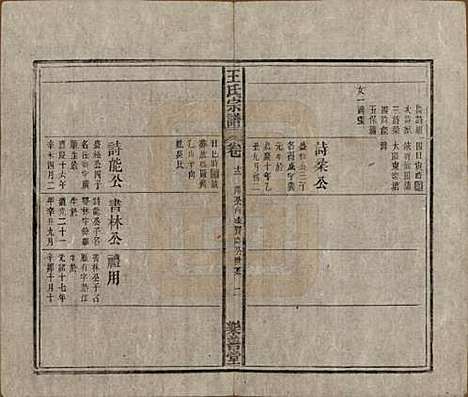 安徽[王姓] 王氏宗谱十四卷首一卷 — 清光绪二十二年（1896）_十二.pdf