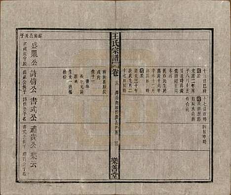 安徽[王姓] 王氏宗谱十四卷首一卷 — 清光绪二十二年（1896）_十二.pdf