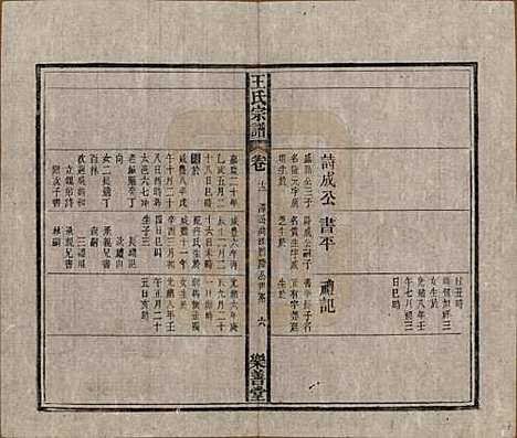 安徽[王姓] 王氏宗谱十四卷首一卷 — 清光绪二十二年（1896）_十二.pdf